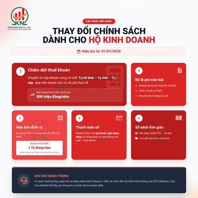 Từ 01/01/2026 – hộ kinh doanh bước sang “cuộc chơi mới” về thuế & kế toán!