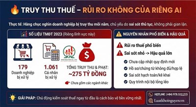 Truy thu thuế – rủi ro không của riêng ai!